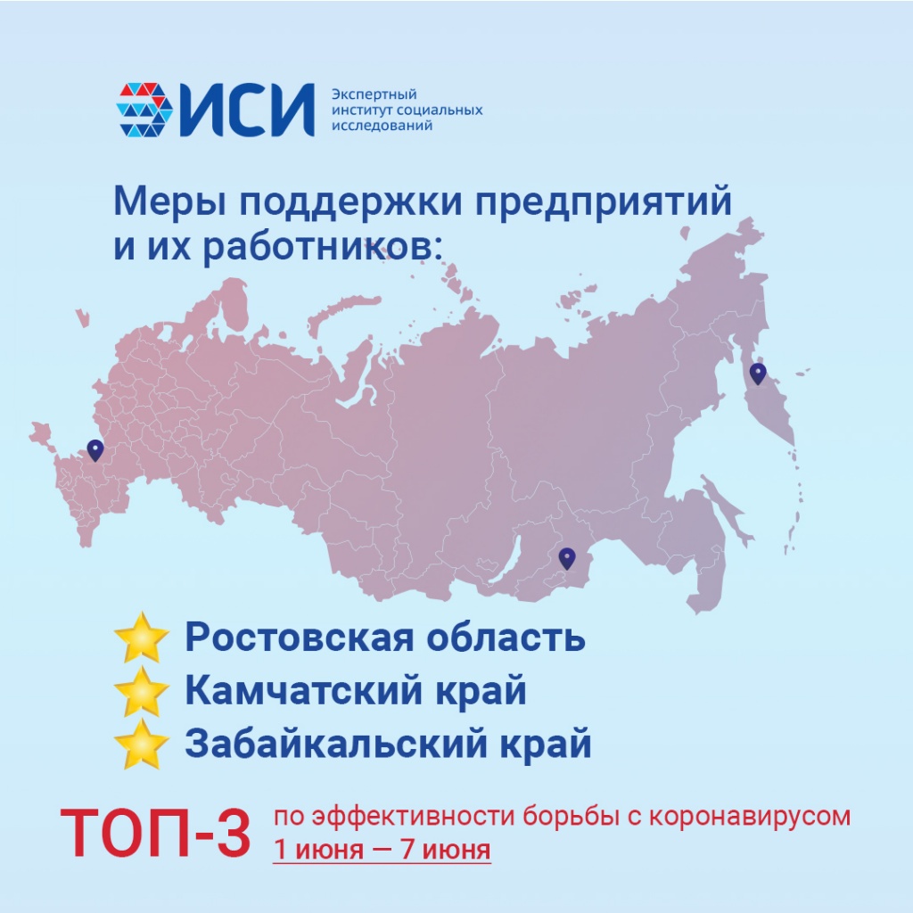 Забайкалье вошло в топ-3 регионов России по эффективности мер поддержки бизнеса